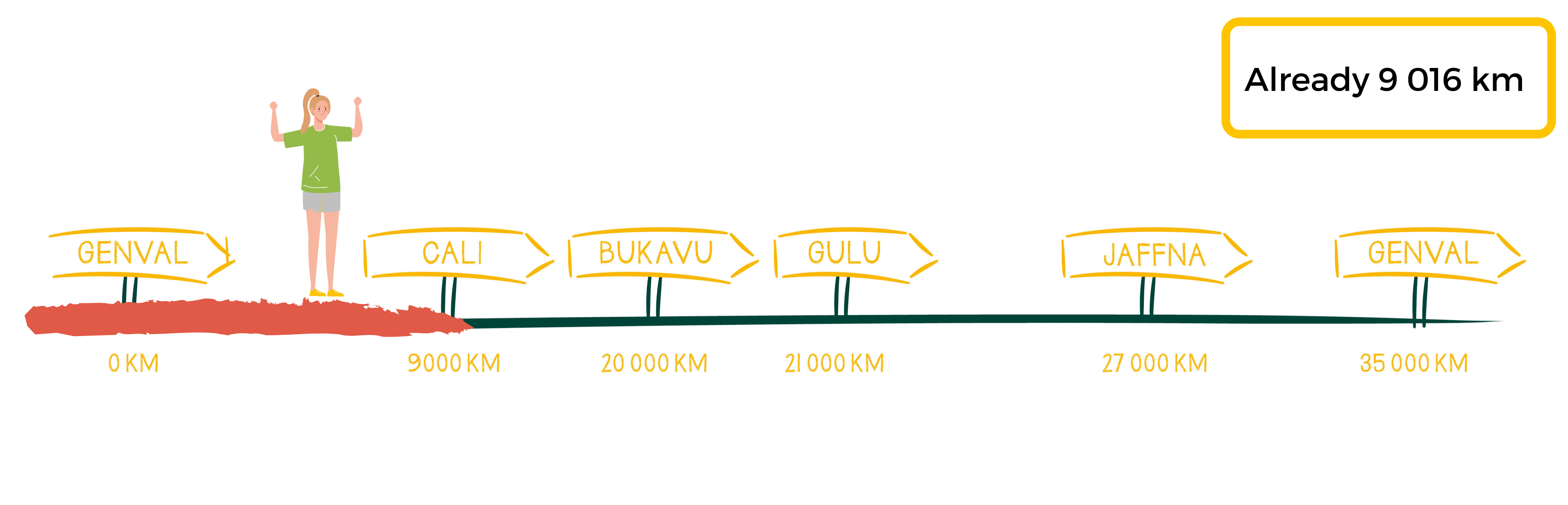 9016KM